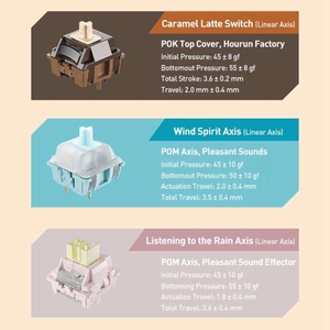 Oferta Relámpago: Teclado Mecánico AULA F108 Pro de 108 Teclas, Cableado, Inalámbrico 2.4G o con Tres Modos, RGB Personalizable, para Juegos y Oficina - Product Image 6