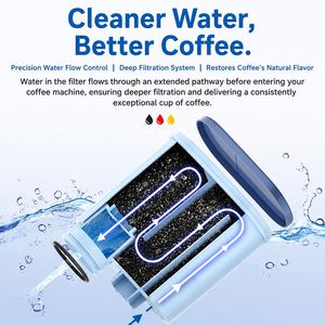 Filtro de Agua para <span class=keywords><strong>Cafetera</strong></span> Compatible con <span class=keywords><strong>Saeco</strong></span> CA6903, Cafeteras Totalmente Automáticas, Cartucho Anti-Sarro - Product Image 6