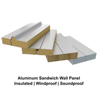Panneau mural extérieur moderne en aluminium revêtu de PVDF, insonorisant, isolant thermique, résistant à l'eau, pour parc