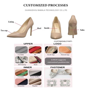 Bombas de tacón 10cm Stiletto Oficina Señoras <span class=keywords><strong>Tacones</strong></span> Mujeres Zapatos de vestir de tacón alto - Product Image 2