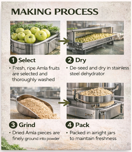 WARRLY Extracto de Amla en Polvo de Grado Alimenticio, Ingrediente Herbal Natural de Amla, 99% Puro, Suministro a Granel, Envase de Plástico - Product Image 2