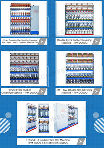 Máquina de Recubrimiento de Goma de Doble Lycra de Alta Resistencia SAPRU MACHINES PVT LTD, 2 HP o Superior, Automática, para Uso en Industrias Textiles, India - Product Image 6