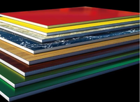 Paneles Compuestos de Aluminio con Clasificación de Resistencia al Fuego A2, Lámina de ACP con Revestimiento de PE/PVDF de 4 mm, Fabricante de Tableros ACM para Exteriores de Edificios