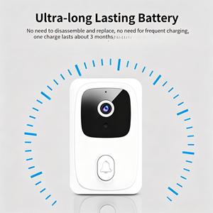 Privacy-first Smart Wi-Fi Doorbell with built-in voice modulation 2-way Radio Intercom Night Vision Ultra-Long Battery - Product Image 4