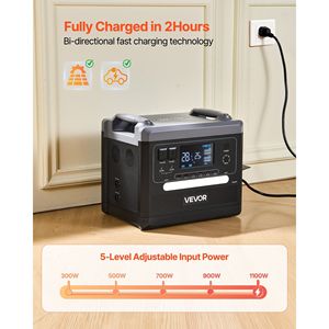 Stazione di Alimentazione Portatile 2400W 2160Wh, Generatore Solare con 10 Porte di Uscita, Potenza di Ingresso Regolabile, Opzione Espandibile - Product Image 4