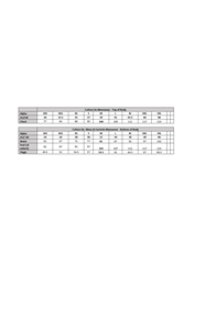 Ventes en gros de sweats à capuche personnalisés pour hommes, en coton lourd, décontractés - Product Image 4