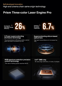 Hisense Máy chiếu phim gia đình C3 Ultra 4K máy chiếu ba tia laser 3200cvia Video Thông Minh Tỷ lệ tương phản cao Máy chiếu 3D - Product Image 4