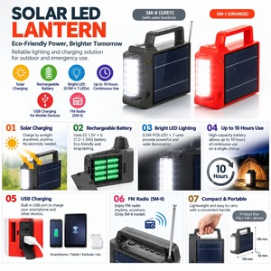 Système d'éclairage solaire LED portable, charge USB, lampe DC 6V pour usage extérieur, domestique et d'urgence, Me Mg-100 3 kW - Product Image 4