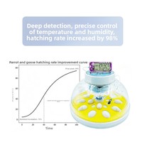 Pencatat Data Suhu Industri Higrometer Digital untuk Cerutu Termometer Digital Presisi Tinggi Instrumen Pengujian Lingkungan