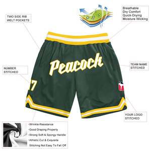 Pantalones Cortos de Baloncesto Sublimados Personalizados con Estampado de Dinero/Dólares para Equipos, Ropa de Entrenamiento Transpirable de Malla, Pantalones Deportivos Atléticos - Product Image 5