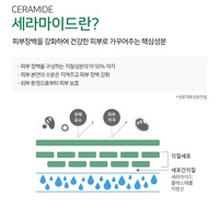 Mist Korea K-Beauty Hydrosol 80ml Ampoule Liquide Céramide Shot avec Niacinamide et Adénoside pour l'Hydratation et l'Anti-Âge