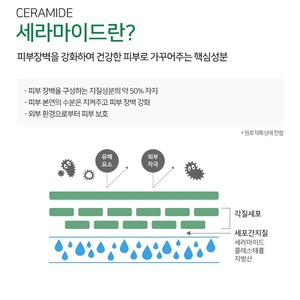 Mist Korea K-Beauty Hydrosol 80ml Ceramide Shot Ampoule con Niacinamida y Adenosido Ceramide Shot - Product Image 5