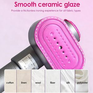 เตารีดไอน้ำแบบพกพา เตารีดไอน้ำขนาดกะทัดรัด เตารีดไอน้ำพลังสูง - Product Image 4
