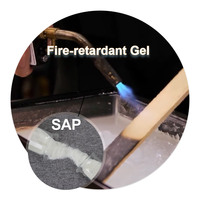 Gel Retardante de Llama de Acrilato de Sodio SAP para Gel Ignífugo