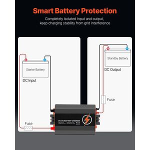 Caricabatterie DC-DC Intelligente 12V 60A 750W per Batterie al Piombo-Acido, Litio, AGM, GEL e a Elettroliti Liquidi - Product Image 3