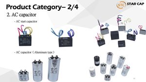 ตัวอย่างสินค้าขายดี - 30 ชิ้น ตัวเก็บประจุฟิล์มยี่ห้อ STC รุ่น C42 ซีรีส์ C42223*310C10+++++P6 ป้องกัน EMI แรงดันสูง 310V 0.022uF - Product Image 5