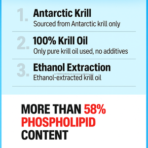 OEM 1000mg Softgel huile de krill antarctique avec dosage de 58% phospholipides 30 capsules suppléments de santé pour adultes - Product Image 4