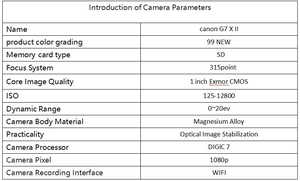 กล้องวิดีโอ G7 X II คุณภาพสูง มือสองเกรด A+ ความละเอียด 1080p HD 20MP ซูมออปติคอล 24-100 มม. โฟกัสออปติคอล 315 จุด - Product Image 2
