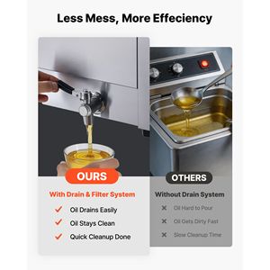 Friteuse électrique commerciale d'occasion 9,51 Qt 1750W en acier inoxydable de comptoir avec filtration d'huile améliorée - Product Image 5