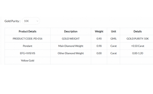 Pendentif solitaire en diamant CVD de laboratoire taille Trillion, éclat lumineux, plaqué or 10K, certifié GIA, bijou ethnique, cadeau pour femme - Product Image 6