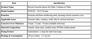 Espaciador de Hormigón Prefabricado NVH D1-20/25mm para Refuerzo de Losas, Columnas y Paredes - Product Image 5