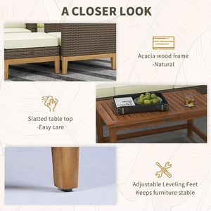 Set di Mobili da Giardino con Cuscini Bianco Crema, 5 Pezzi in Rattan PE, Arredamento per Conversazione - Product Image 6