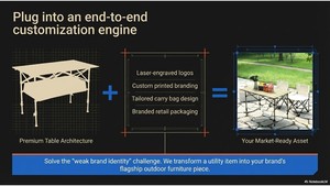 Table de pique-nique pliante en aluminium portable de haute qualité, design moderne, mobilier d'extérieur, écologique, durable, plusieurs tailles disponibles - Product Image 4