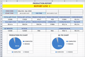 Plateforme de surveillance et d'optimisation de la productivité industrielle |   Système de surveillance de la productivité LEAN ERP – Disponible en version OEM - Product Image 3