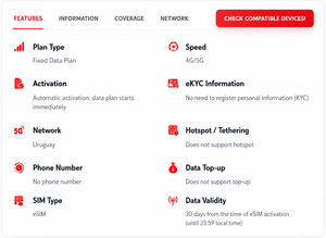 อุรุกวัย eSIM 3GB 5GB 10GB สำหรับ 30 วัน – อินเทอร์เน็ตสำหรับการเดินทาง 4G/5G, การเปิดใช้งานคิวอาร์โค้ดทันทีและการส่งอีเมลที่รวดเร็ว - Product Image 2