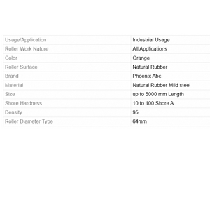 Rodillo de Impresión de Alto Rendimiento Phoenix Abc con Dureza Personalizable para Máquinas de Impresión Flexográfica, Offset y Huecograbado - Product Image 5