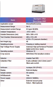 Espectrômetro XRF EDX-V62 de Bancada de Grau Laboratorial com Bomba de Vácuo para Análise de Minerais e Minérios - Product Image 2