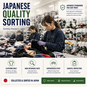 Ropa usada japonesa en su estado original (contenedor de 20GP) - Product Image 3