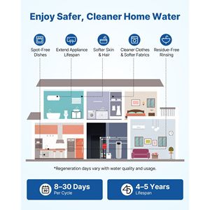 Sistema Addolcitore d'Acqua per Tutta la Casa da 40.000 Grani con Pannello di Controllo Touch Automatico e Valvola di Bypass per la Riduzione dell'Acqua Dura - Product Image 6