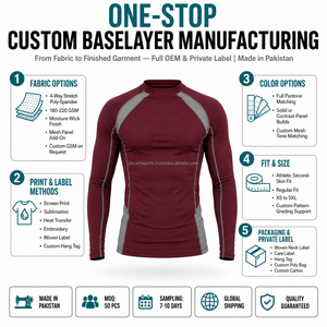 Camiseta Deportiva Alternativa de Compresión para Hombre, Camiseta de Running de Secado Rápido, Ropa Deportiva Personalizada OEM - Product Image 5