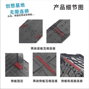 Plateforme de Diorama Modulaire en PVC à l'Échelle 1/144 pour Affichage de Modèles de Robots Mecha, Compatible DIY MG HG RG PG - Product Image 4