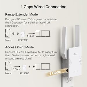Ripetitore Wi-Fi 7 BE3200 RE223BE 3.2 Gbps Dual Band, Amplificatore di Segnale Internet Wireless per Casa con Porta Ethernet - Product Image 3
