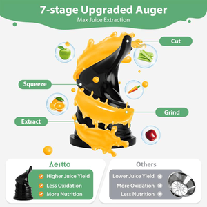 High <b>Juice</b> Yield Slow Juicer <b>Machine</b> with Wide Feed Chute Cold Press for Vegetables and Fruits - Product Image 2