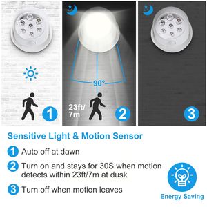Wireless <b>LED</b> Night Lamp 90 Degree <b>Motion</b> <b>Sensor</b> Spotlight 360 Degree Rotate Cordless Stairs <b>Lights</b> Battery Operated - Product Image 3
