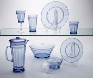 อะคริลิพลาสติกสีฟ้าน้ำแก้วน้ำดื่ม - Product Image 5