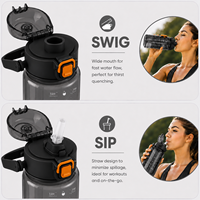Bouteille d'hydratation ultra-résistante de 1000 ml, sans BPA, design anti-fuite avec bouchon à bouton-poussoir et poignée pour les modes de vie actifs