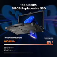 Notebook Industriale Robusto da 14 Pollici ad Alta Potenza, Antiurto, Impermeabile, con Processore I5/I7 e Windows 11 per Lavori sul Campo