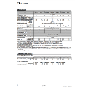 Électrovanne de vide poussé pneumatique SMC XSA1-22V-6G2 vanne de commande de fermeture normale - Product Image 1