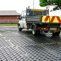 Alfombra de Protección para Suelos de HDPE/PE Antideslizante y Ecológica - Ligera para Construcción, Césped y Caminos de Tierra, Opción Reciclada