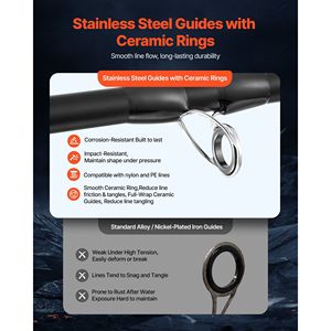 Canne à pêche en carbone IM7 avec moulinet, système 7+1 BB, rapport de transmission 7.0:1 pour une pêche efficace au black-bass - Product Image 6