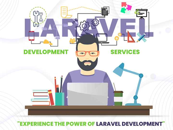 Offrendo sviluppo di siti Web professionali PHP Laravel di facile utilizzo avanzato con servizi di Hosting di domini a prezzi accessibili