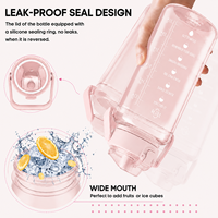 Bouteille d'eau classique en plastique écologique de 2000 ml avec marqueur de temps et bouchon à paille, réutilisable, pour le suivi de l'hydratation, camping et usage quotidien