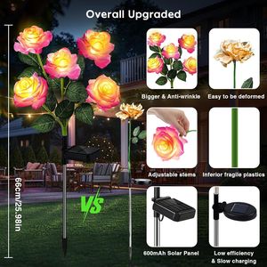 4 Pack Waterproof Outdoor Solar Garden <b>Lights</b> for Yard & Garden Decor Bright <b>LED</b> <b>Lights</b> with Dusk to Dawn <b>Sensor</b> - Product Image 4