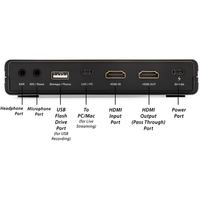 Scheda USB per Acquisizione e Streaming HD, da Ingresso 4K a Uscita 1080P60, Streaming PC e Registrazione su Chiavetta USB Simultanei