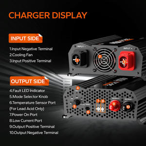 Chargeur de <span class=keywords><strong>batterie</strong></span> DC-DC 12V 40A avec MPPT <span class=keywords><strong>pour</strong></span> batteries LiFePO4 et plomb-acide, idéal <span class=keywords><strong>pour</strong></span> camping-cars, fourgonnettes et systèmes solaires – Stock US, directement de l'usine - Product Image 5