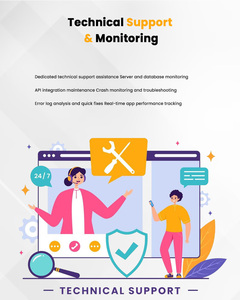 Servicio de Integración de Marketing en la Nube de AMC de Alta Demanda para Optimización de Publicidad DSP para Venta a Exportación - Product Image 3
